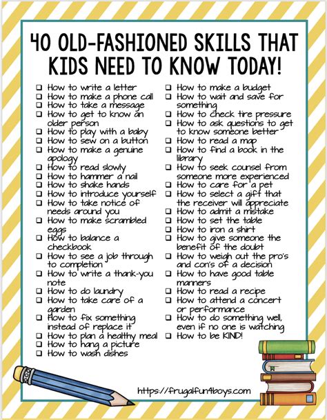 easy things to teach people.